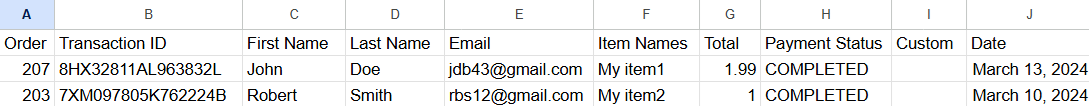 exported WP PayPal orders as CSV in Microsoft Excel